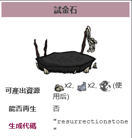 饥荒联机版怎么复活（饥荒联机版无法复活）
