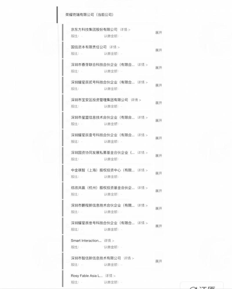 荣耀将借壳？多家深圳国资系上市公司公开澄清后，股价仍大涨