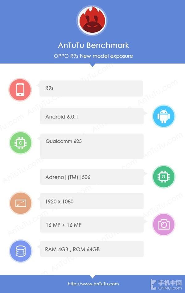 安兔兔又立功：OPPO R9s 配骁龙625