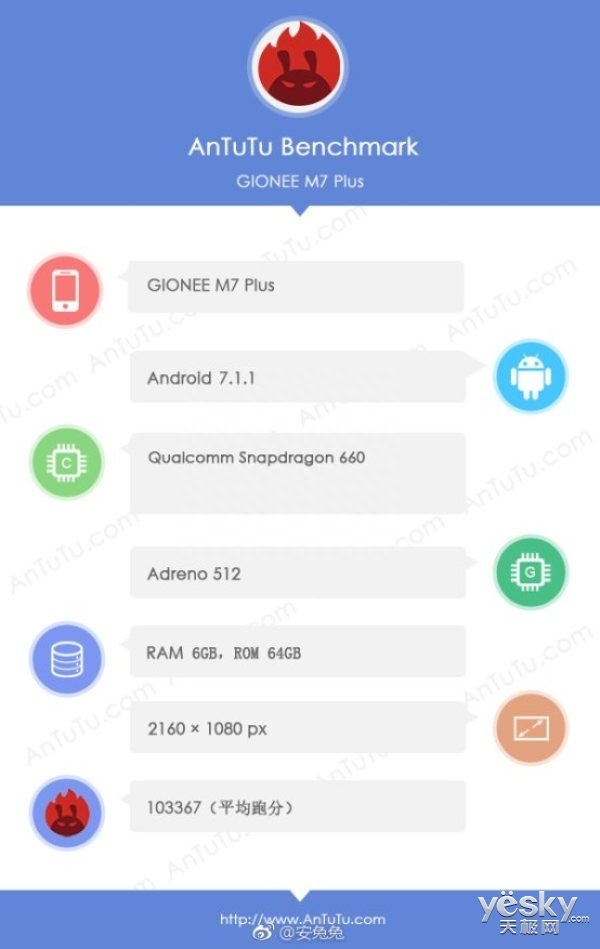 金立M7 Plus安兔兔跑分超10万：骁龙660确定