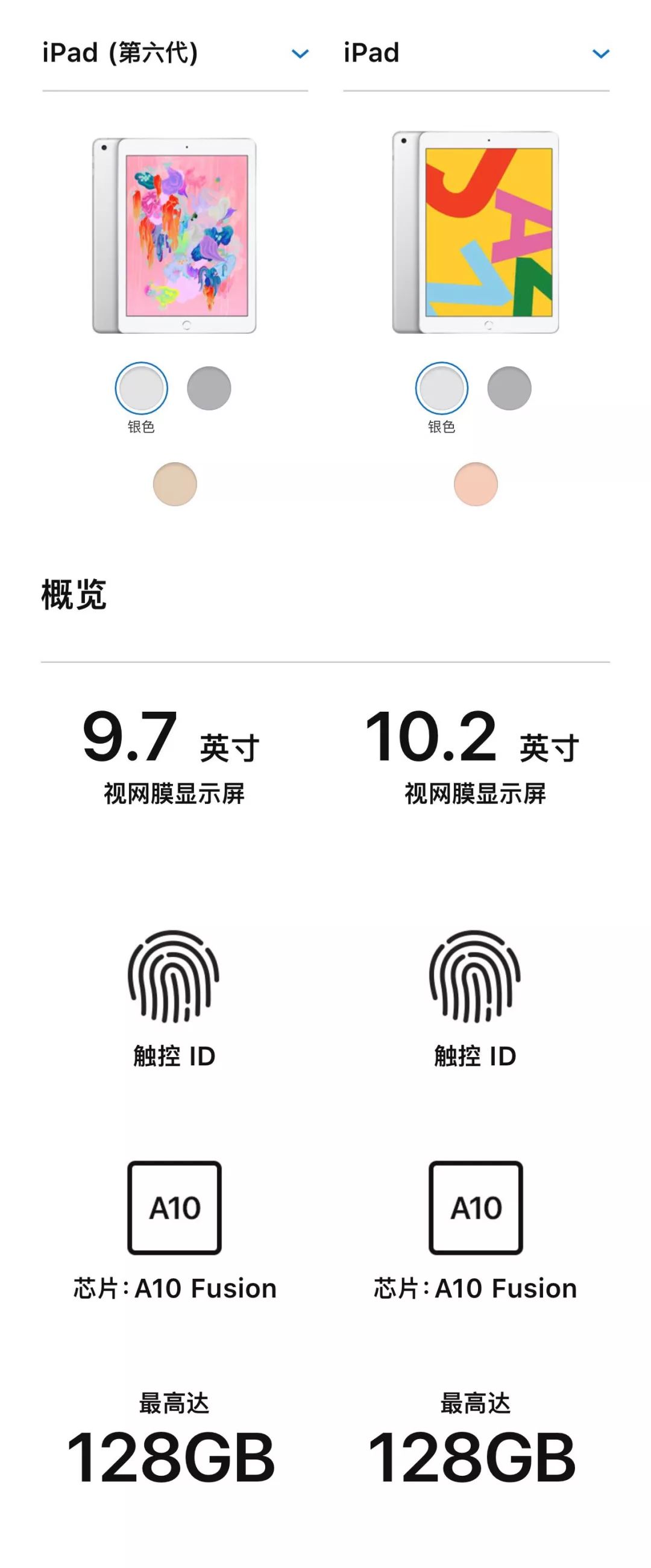 一张图看iPad 2018和新款10.2英寸iPad详细规格对比