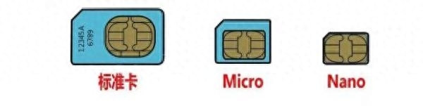  SIM卡怎么工作的？卡针没了怎么换手机卡？你想知道都在这了