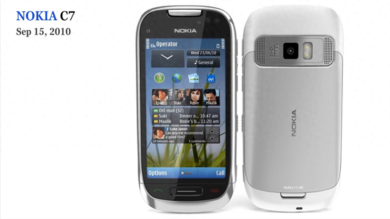 经典手机回顾：为什么我还想买一部13年前的手机？NOKIA C7