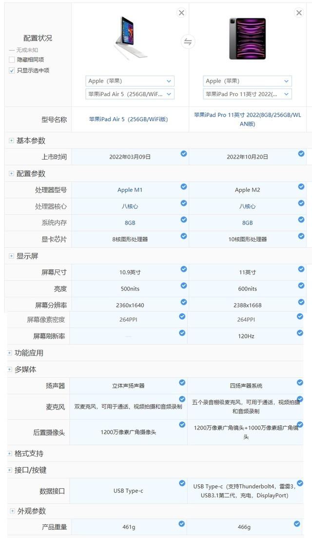 iPad二选一 iPad Pro 2022和iPad Air 5该怎么选