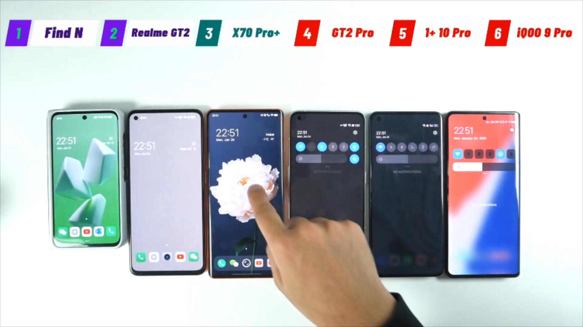 6部旗舰手机安兔兔性能测试，性能均有衰减，这2部手机未达标