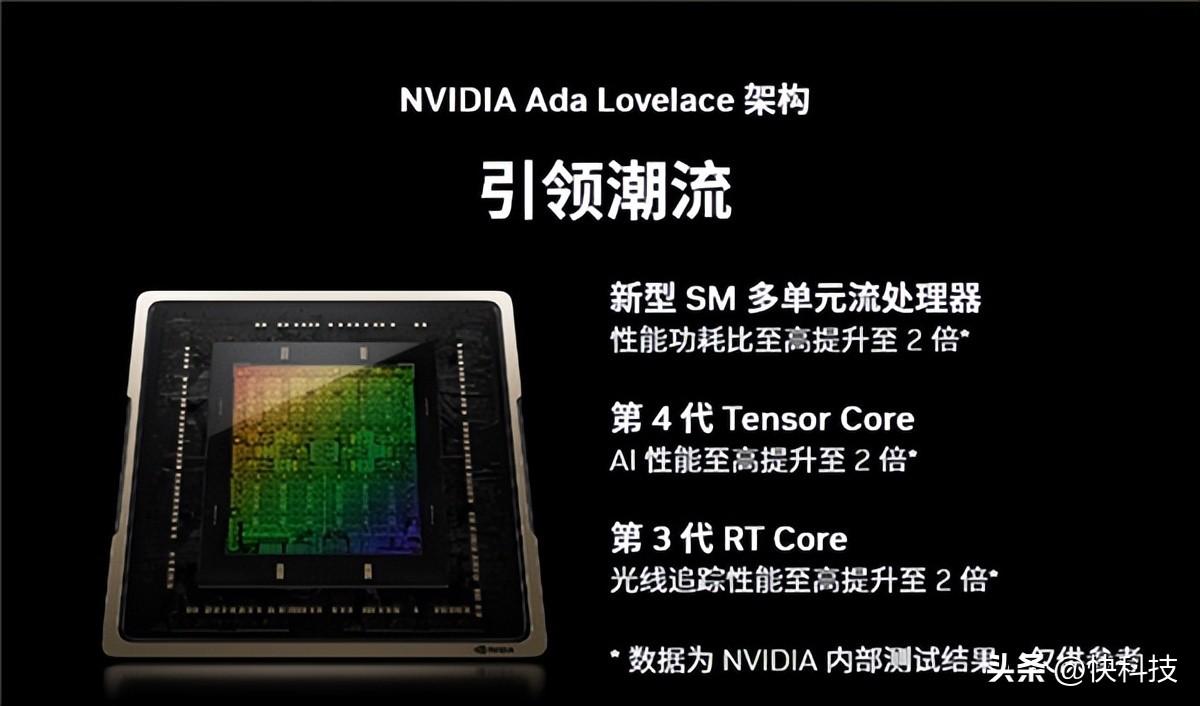游戏、AI我全都要 618高性能RTX 40系笔记本和显卡推荐