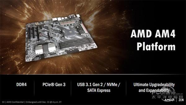 AMD AM4平台依然支持Win7系统 比英特尔良心多了