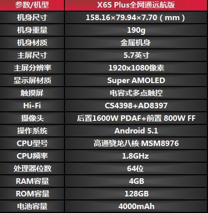 岂止畅快 vivo X6s Plus远航版评测