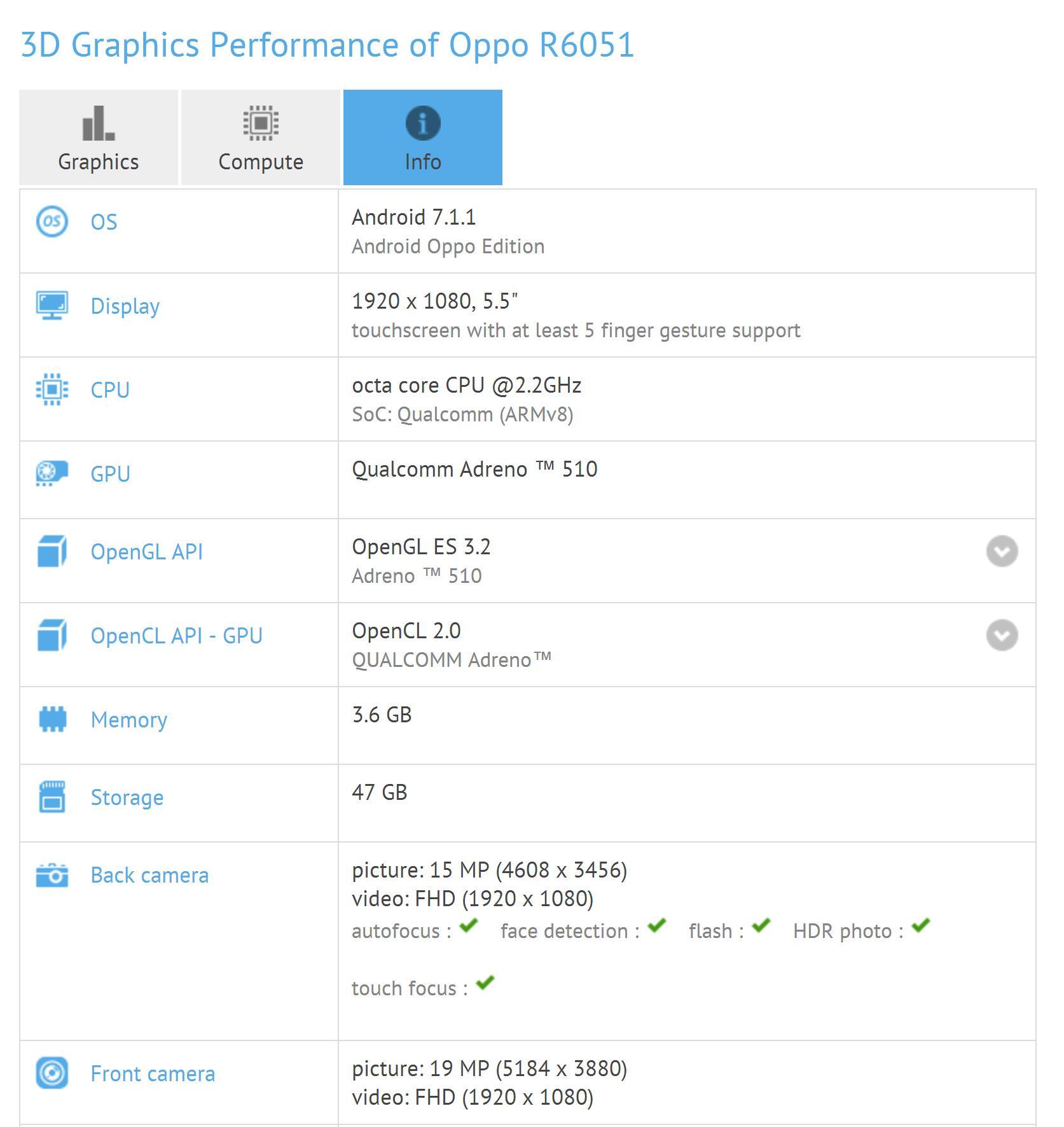 vivo X9s Plus曝光：首发骁龙660，oppo懵逼