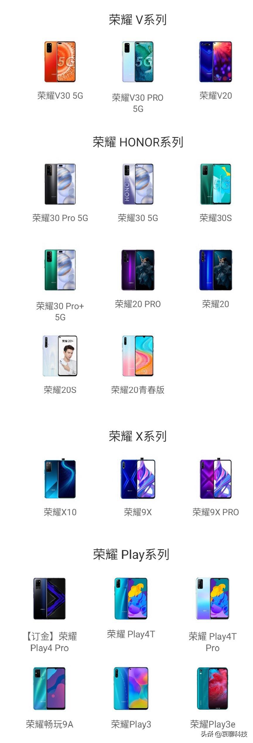 为何总有人说荣耀畅玩系列是电子垃圾？到底值不值得入手？