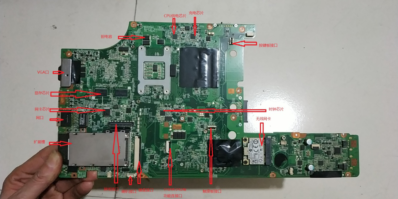 THINKPAD E40 拆解及零件标识