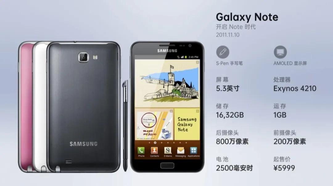 【三星GalaxyNote系列】历代性能参数升级对比