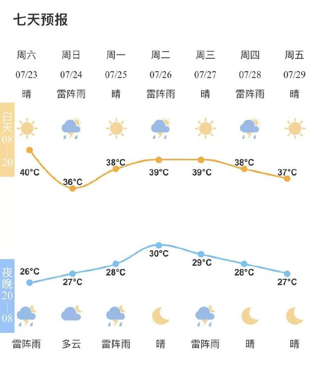 如何让电脑主机快速降温（怎么让电脑暂时不能用）
