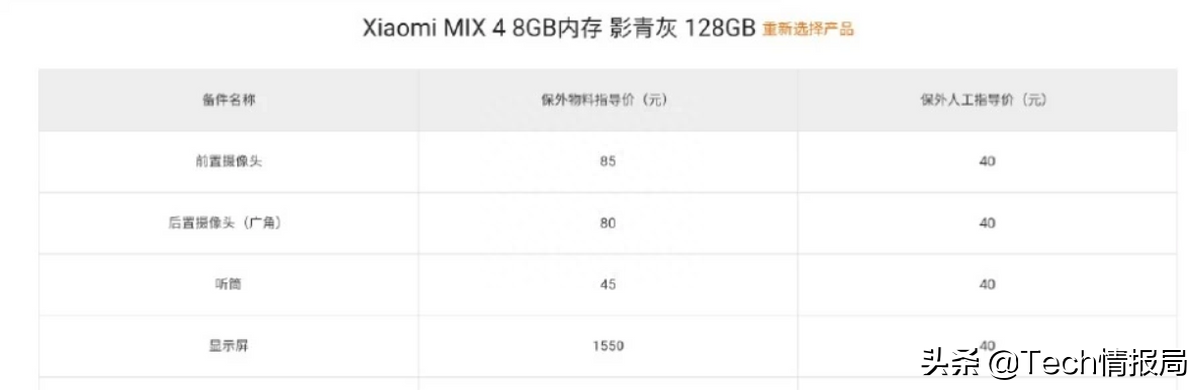 国产屏幕逆袭，小米MIX4换屏维修价高达1550元，比三星2K屏还贵