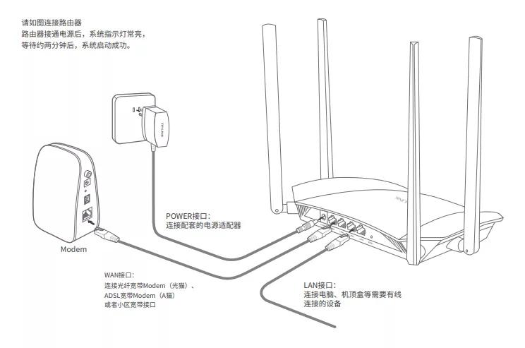 路由器恢复出厂设置后连不上网怎么办？