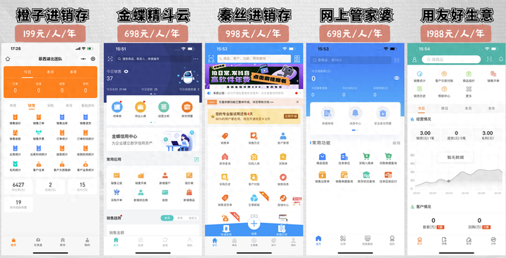 热门进销存软件测评