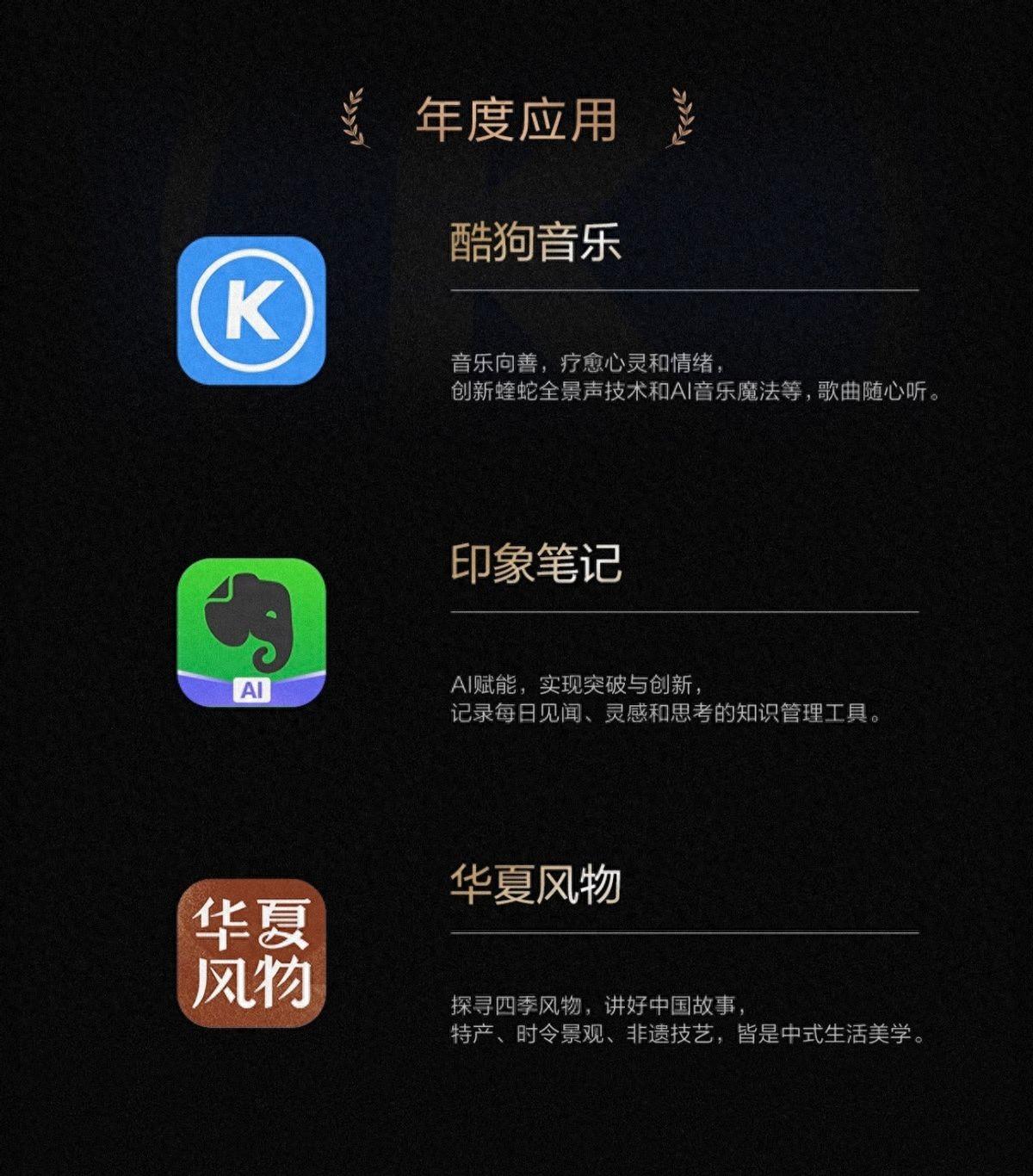 华为应用市场2023年度榜单来了，“宝藏”应用大揭秘！