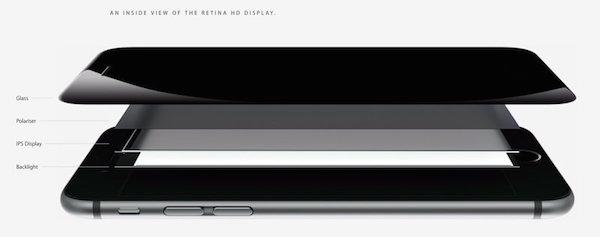 用了这么久iPhone,你知道什么是Retina显示屏吗?