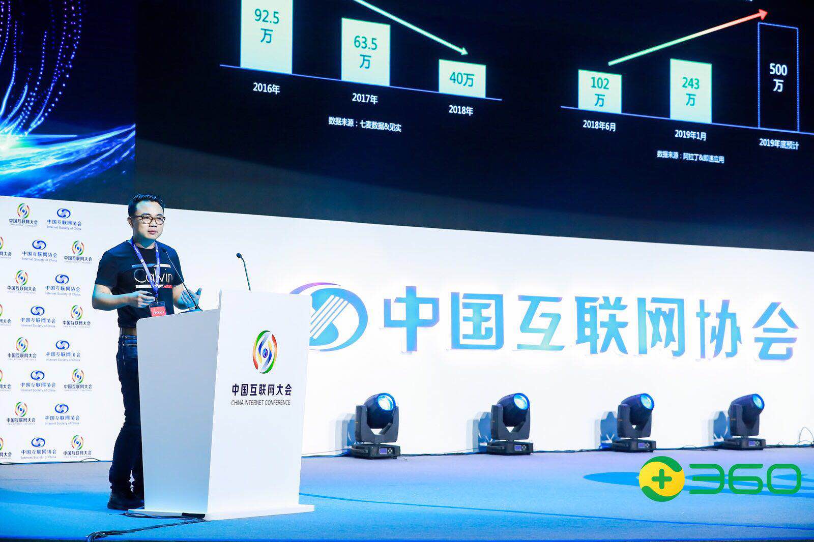 再掀小程序新浪潮 360浏览器成超级入口