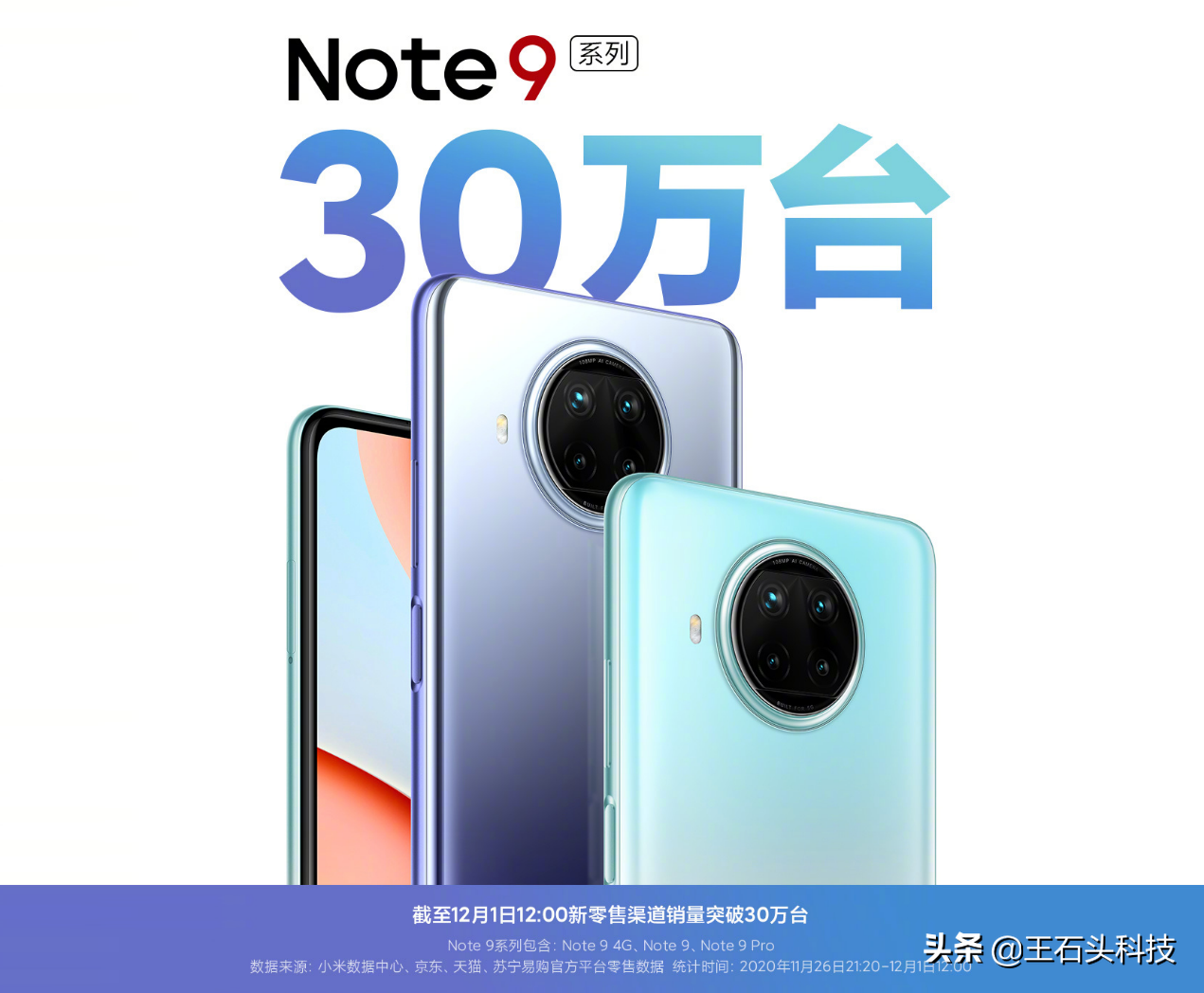 红米Note 9 Pro开卖后，首批用户评价出炉，差评太无奈