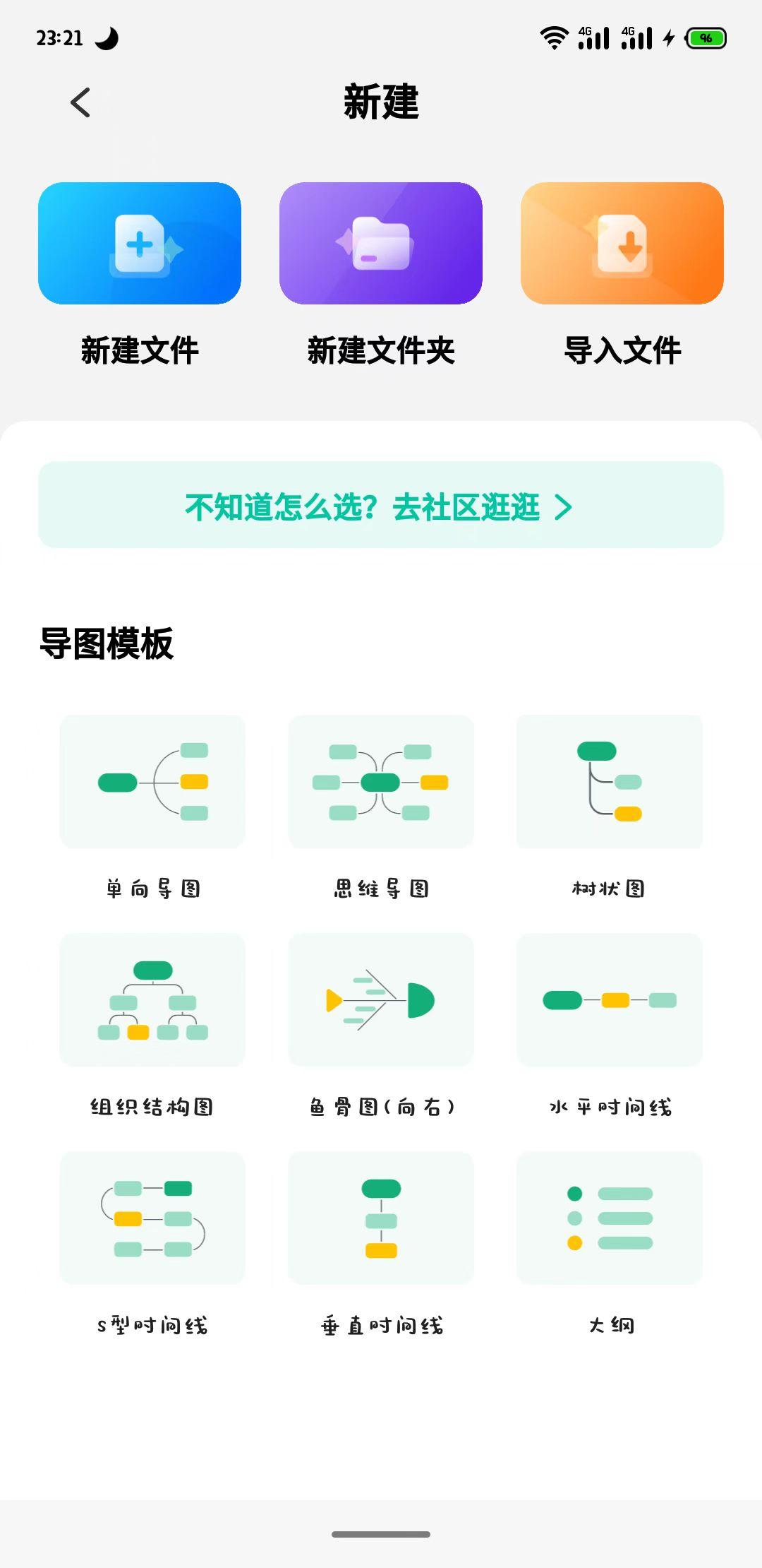手机思维导图软件，简单好用模板多