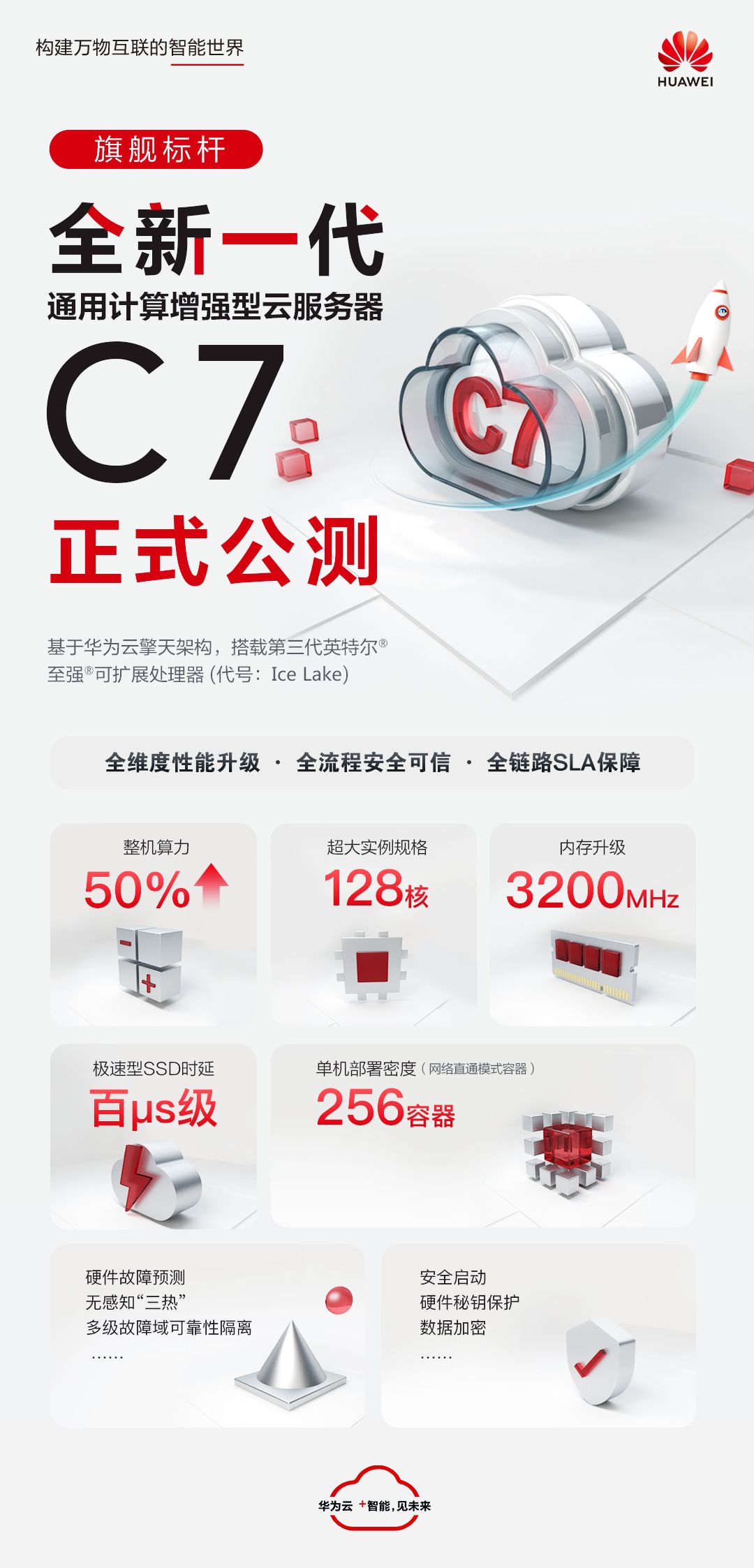 旗舰标杆：华为云全新一代云服务器C7正式公测