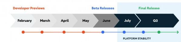 Android 11公测版升级教程