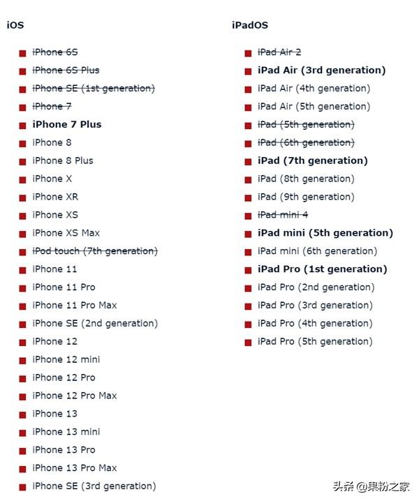 iPhone 4s|6s被列入过时机型！两代经典落幕
