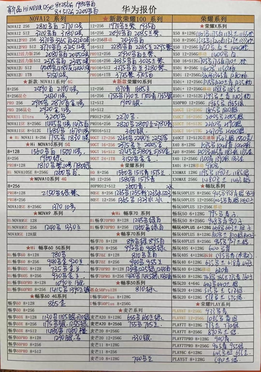 2024年5月4日华强北手机报价单