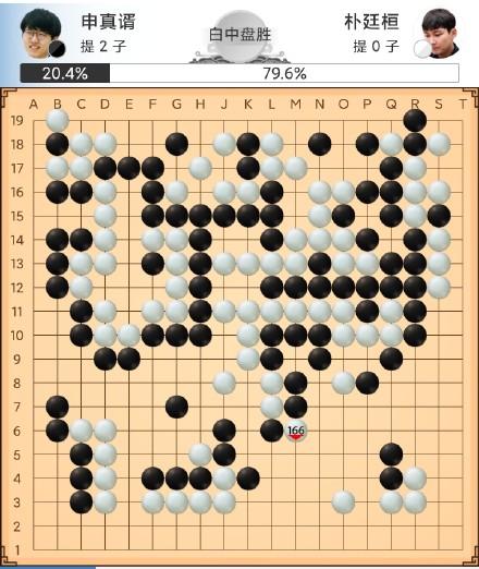 三星杯2比1逆转申真谞,朴廷桓成就五冠王