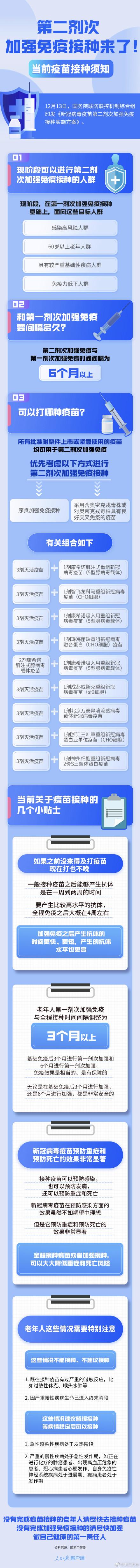 第二剂次加强免疫接种来了！接种前你需要了解这些