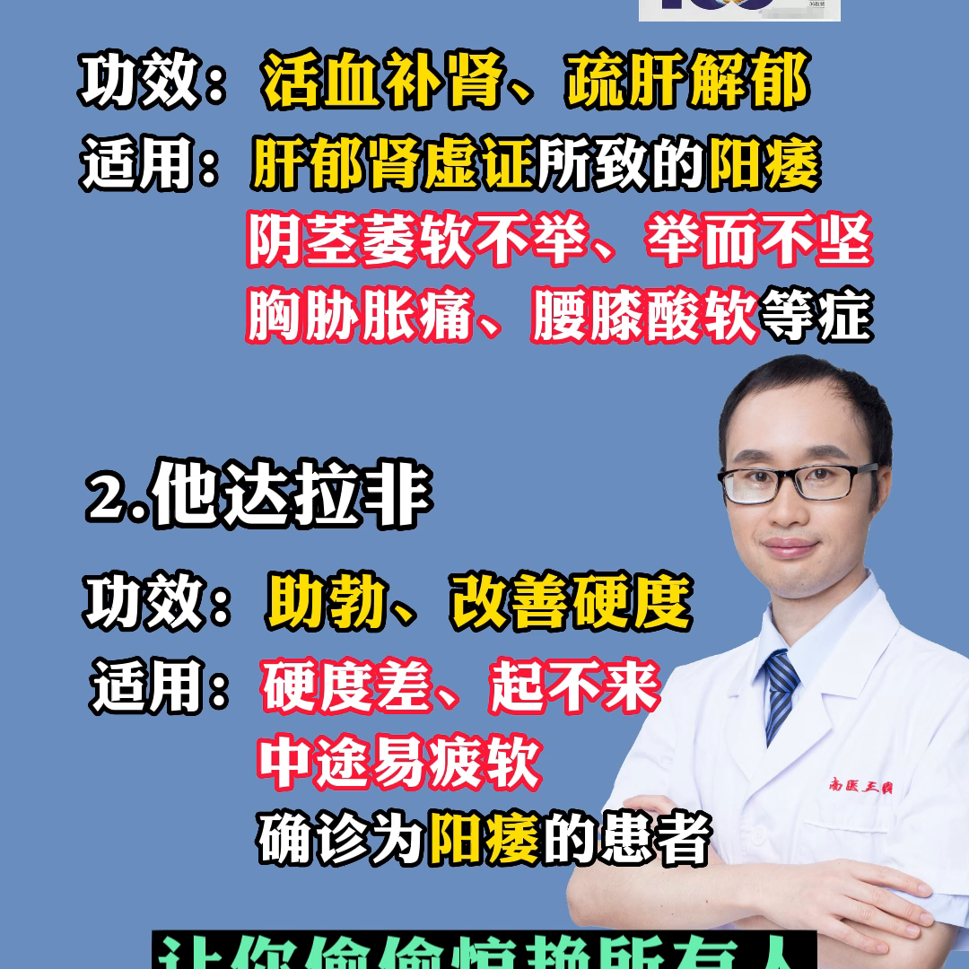中西结合来帮你，记得收藏！#疏肝益阳