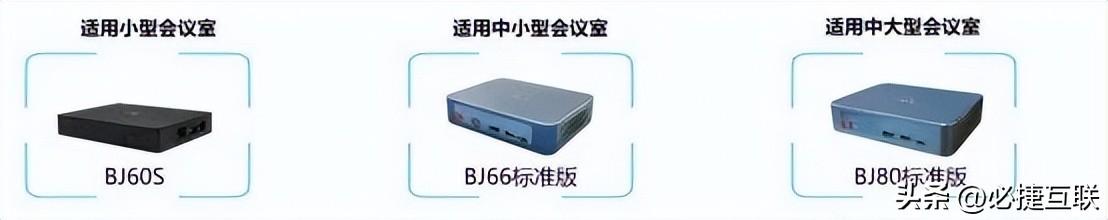 投屏-华为手机自带投屏功能