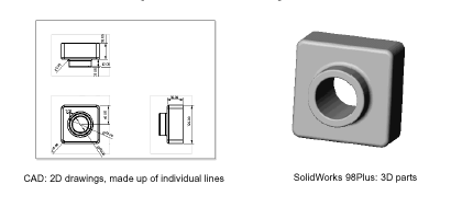 solidworks入门：傻瓜式教学，新手必看（配图一步步教）