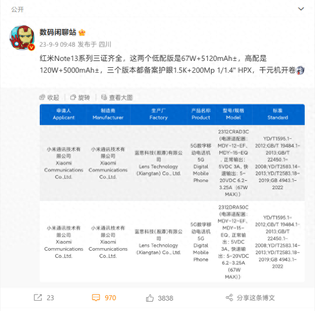 小米Redmi Note 13系列手机电池规格公开:容量5000mAh/5120mAh