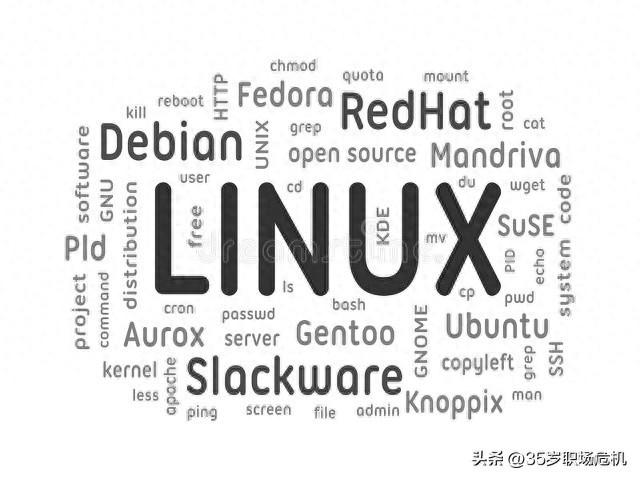 你应该知道的 40 个最常用的 Linux 命令