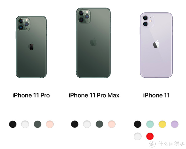 想换手机的不妨来看看,截至2020年春季的旗舰手机