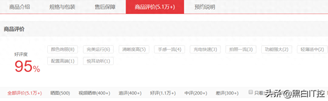 小米11首批用户评价:好评率仅95%,差评超过300条