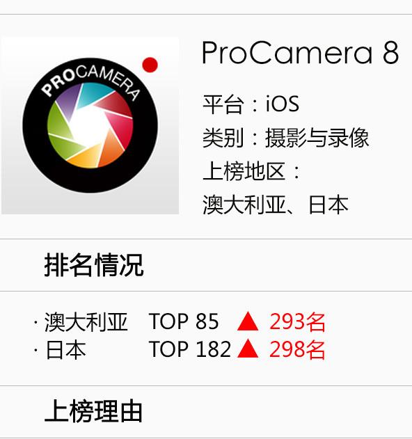 手动相机ProCamera 8:像专业摄影师一样拍照
