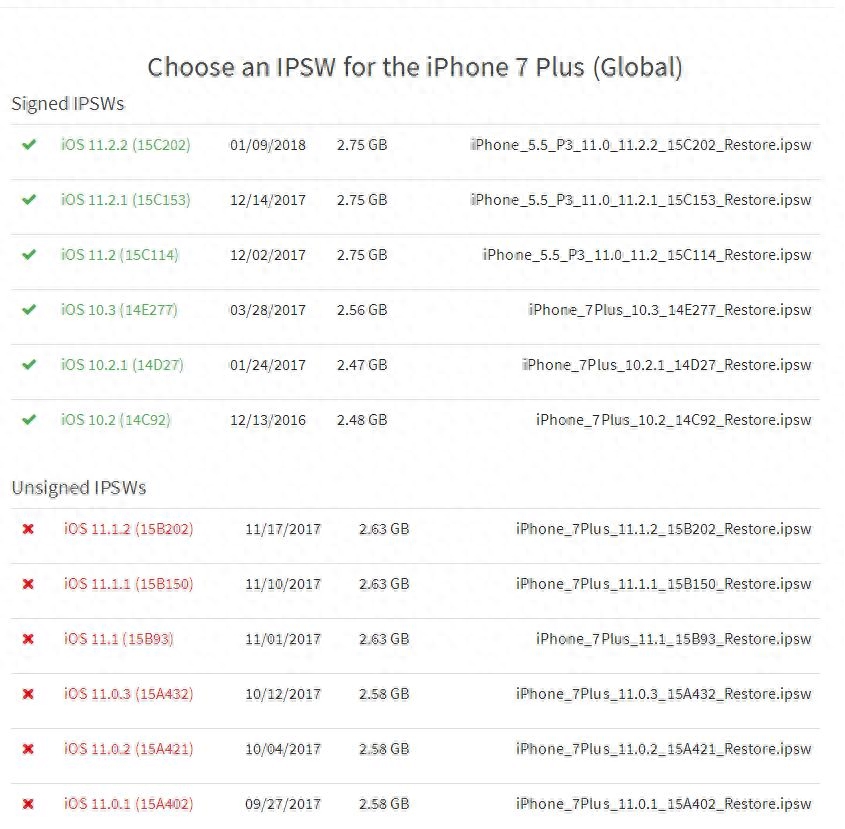 iPhone 5S/6/6S/7 开放降级iOS10,降级趁早了!