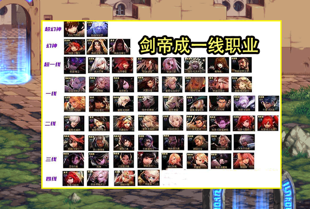 2021dnf100级职业排行(dnf手游搬砖排行榜)