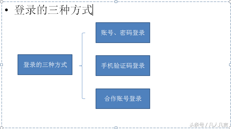 登录的三种方式，你知道吗？