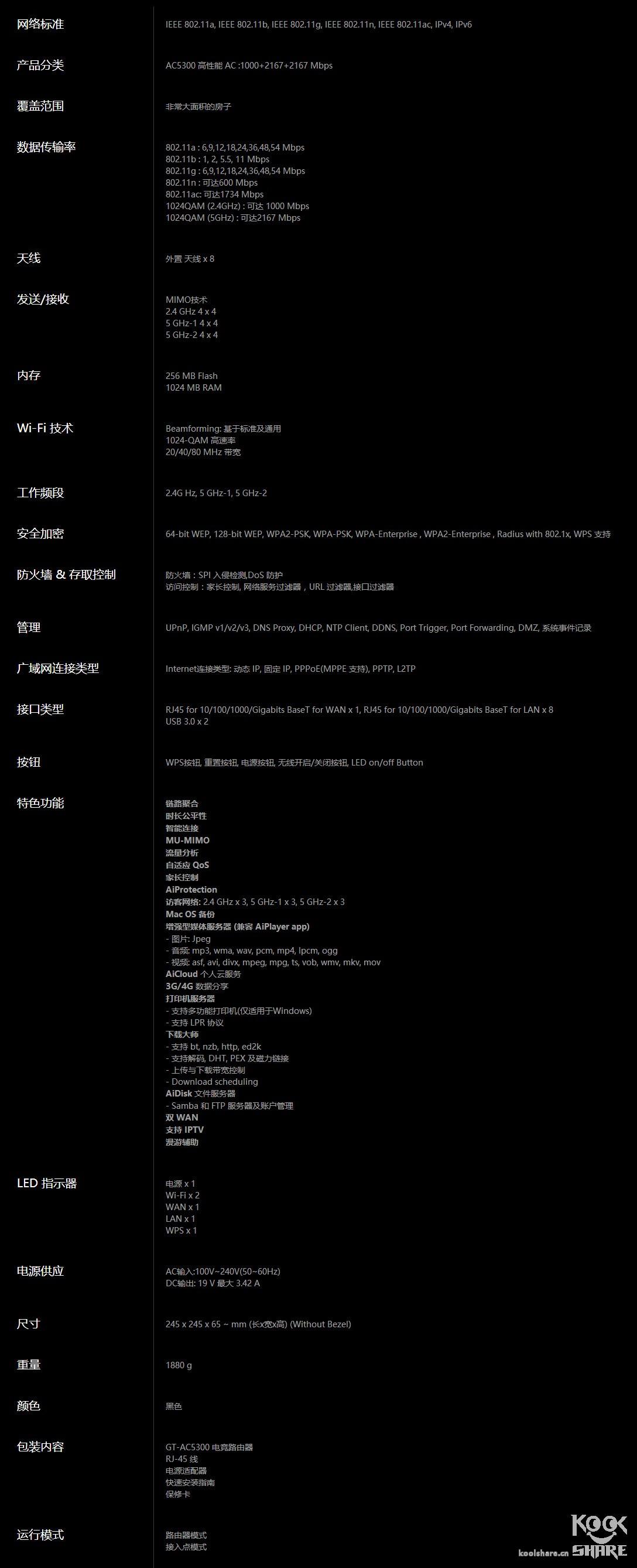 Asus ROG GT-AC5300 无线路由器开箱评测拆解