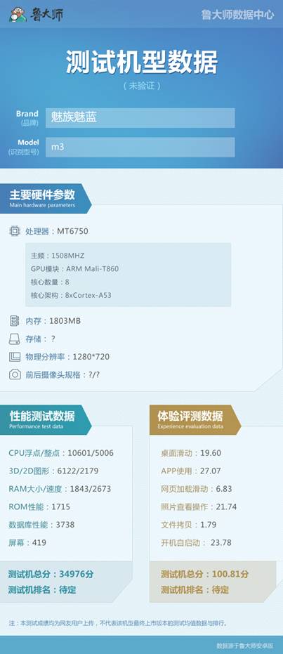 魅蓝3配置+体验评测跑分曝光：这货卖599元值吗？