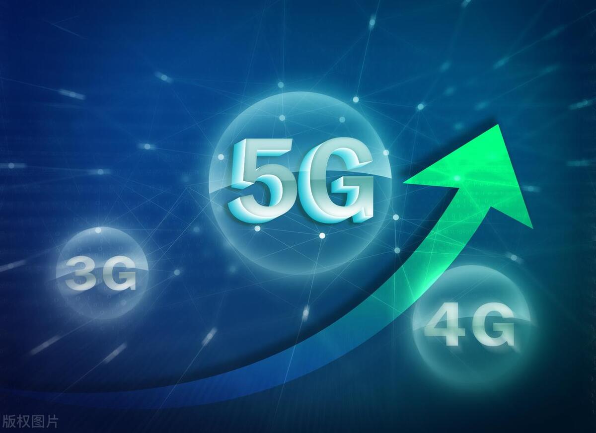 【科普】：中国电信、中国移动、中国联通流量卡大比拼