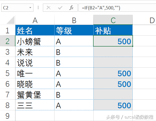 IF函数使用技巧