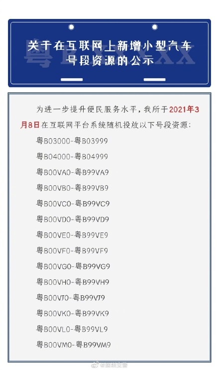 上万个号牌号码新鲜出炉,“靓号”怎么选