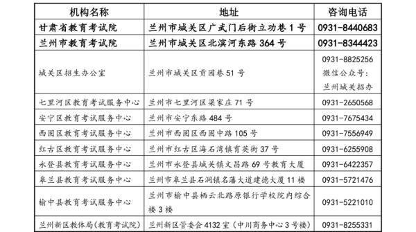甘肃高考生，录取结果查询系统6日18时开通
