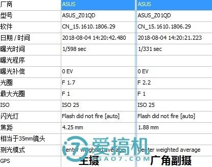 败家之眼 华硕ROG Phone游戏手机上手体验