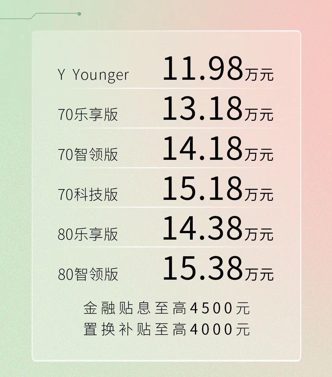 2023款AION Y Plus/AION S Plus上市，售11.98万起